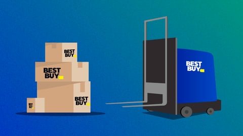 Best Buy automated forklift